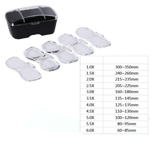 lupa_na_glowe_precyzyjma_led_81001G9